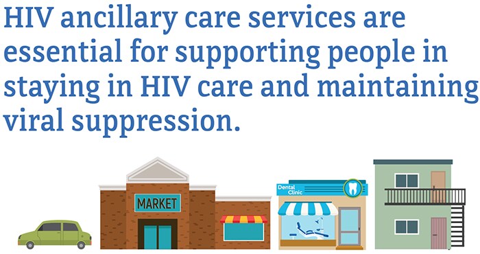 HIV ancillary care services are essential for supporting people in staying in HIV care and maintaining viral suppression.