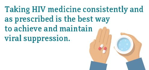 Taking HIV medicine consistently and as prescribed is the best way to achieve and maintain viral suppression.