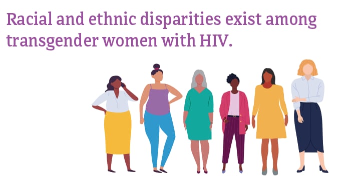 Racial and ethnic disparities exist among transgender women with HIV.