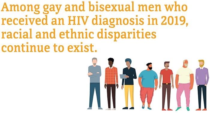 Among gay and bisexual men who received an HIV diagnosis in 2019, racial and ethnic disparities continue to exist.