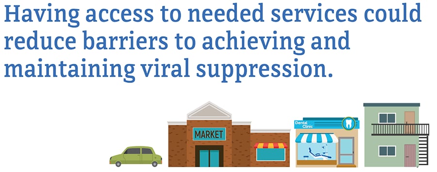 Having access to needed services could reduce barriers to achieving and maintaining viral suppression.