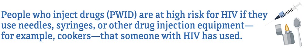 People who inject drugs are at high risk for HIV if they use equipment that someone with HIV has used.