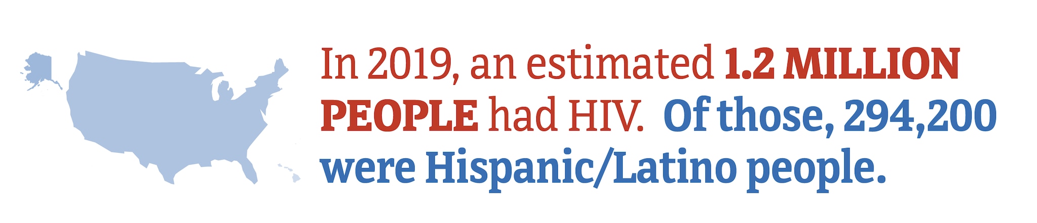 This chart shows in 2019, an estimated 294,200 Hispanic/Latino people had HIV in the US.