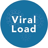viral load