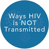 Ways HIV is NOT Transmitted