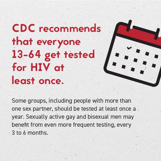 An illustration of a calendar. Text reads, “CDC recommends that everyone 13-64 get tested for HIV at least once. Some groups, including people with more than one sex partner, should be tested at least once a year. Sexually active gay and bisexual men may benefit from even more frequent testing, every 3 to 6 months.”