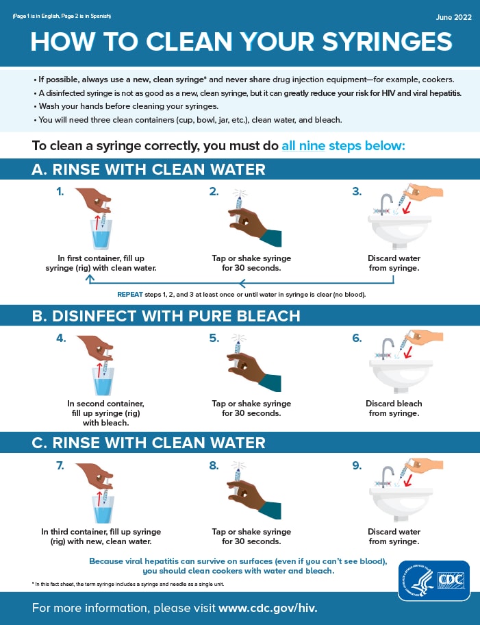 Consumer Info Sheet - How To Clean Your Syringes