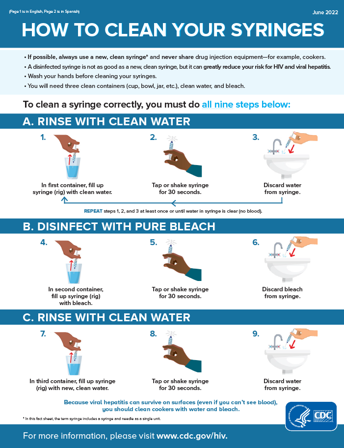 Consumer Info Sheet - How To Clean Your Syringes