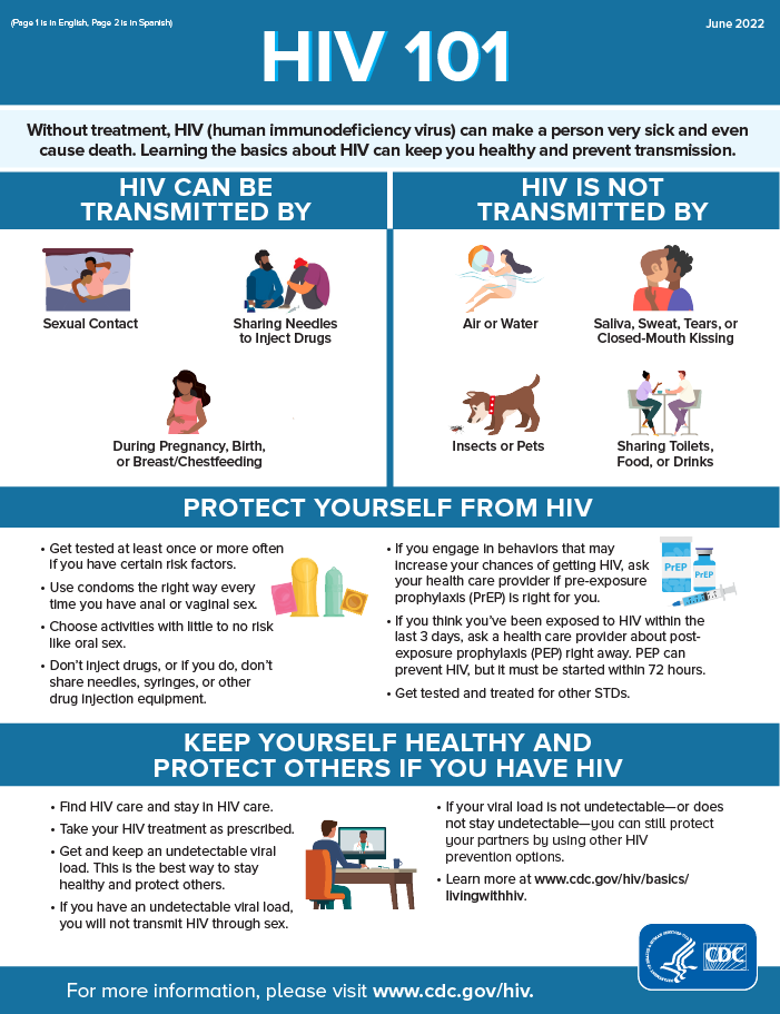 HIV 101 factsheet