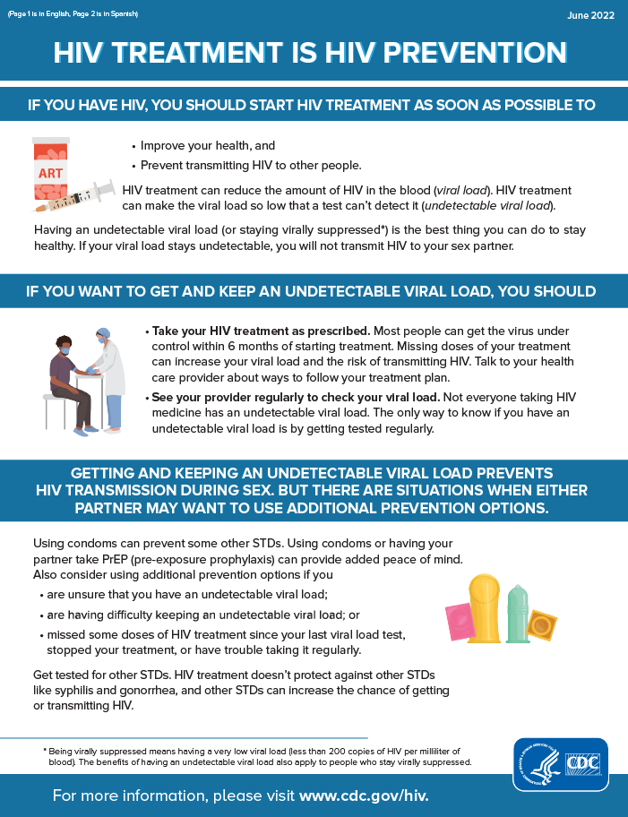 Consumer Info Sheet - HIV Treatment Can Prevent Sexual Transmission