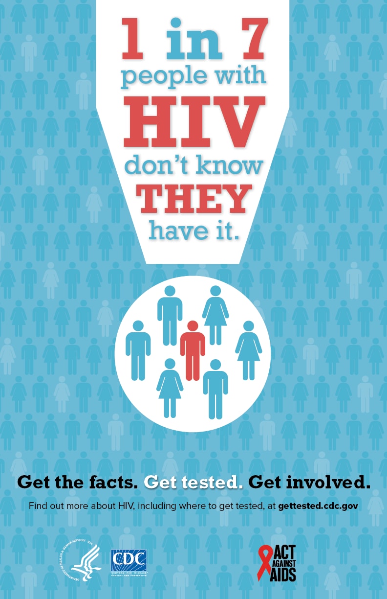 hiv positive versus aids