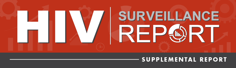 HIV Surveillance Report - Supplemental Report banner