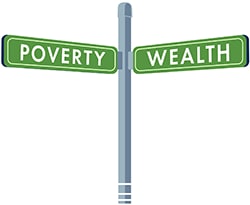 Road sign intersection of Poverty and Wealth