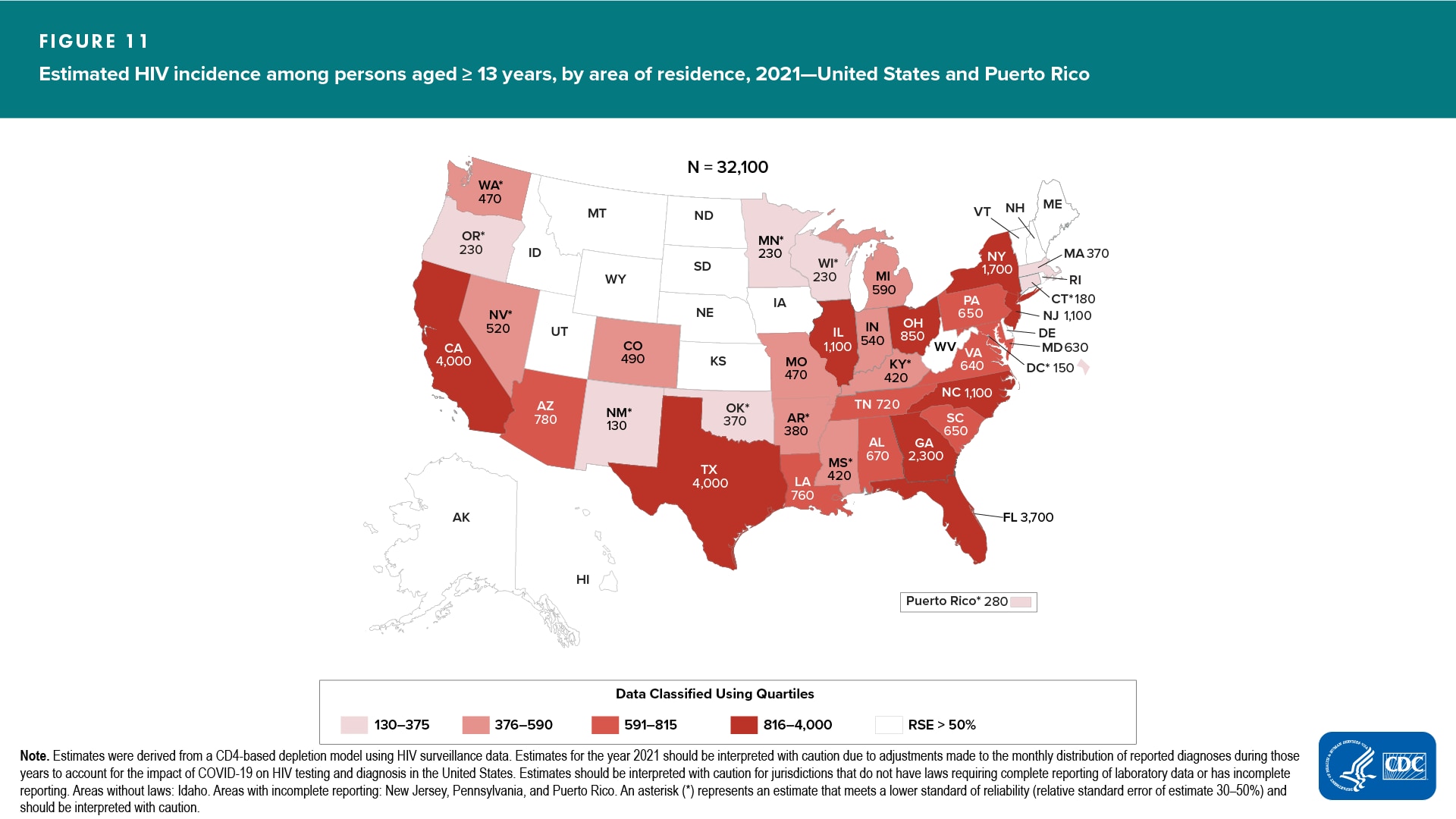 Figure 11. Estimated HIV incidence among persons aged ≥13 years, by area of residence, 2021—United States and Puerto Rico