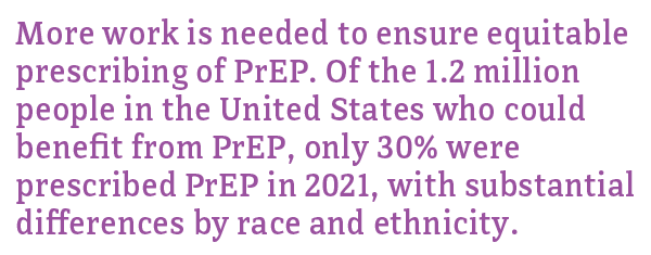 Of the 1.2 million people in the US and Puerto Rico who could benefit from PrEP, only 30% were prescribed PrEP.