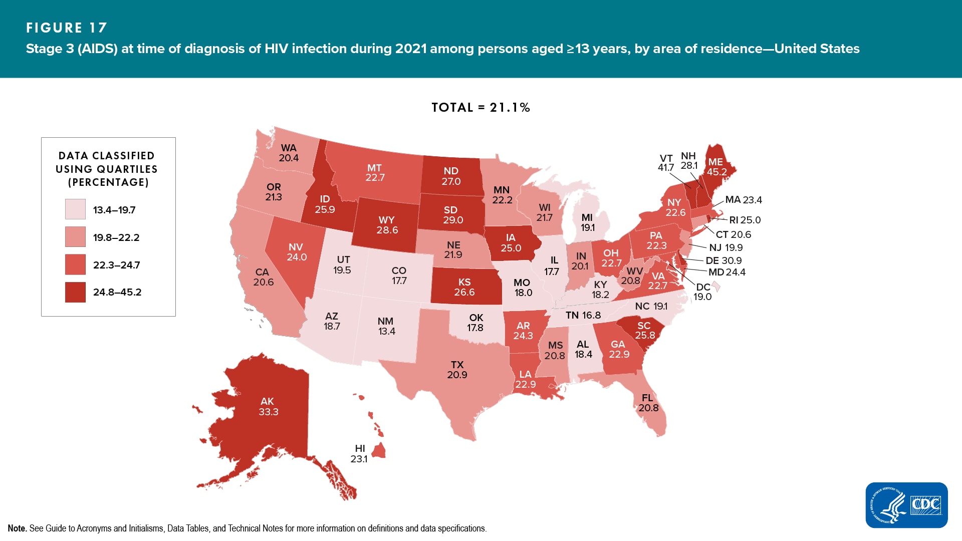 Figure 17. Stage 3 (AIDS) at time of diagnosis of HIV infection during 2021 among persons aged ≥13 years, by area of residence — United States