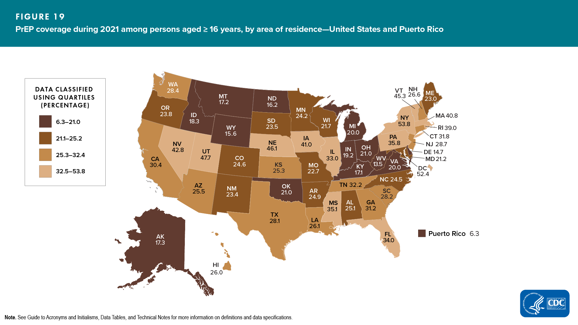 Figure 19. PrEP coverage during 2021 among persons aged ≥16 years, by area of residence — United States and Puerto Rico