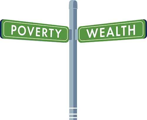 Graphic depicting a street sign with one street labeled "Poverty" and the other "Wealth".