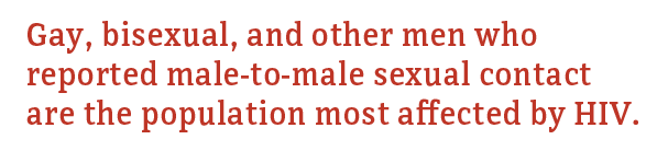 Gay, bisexual, and other men who reported male-to-male sexual contact are the population most affected by HIV.