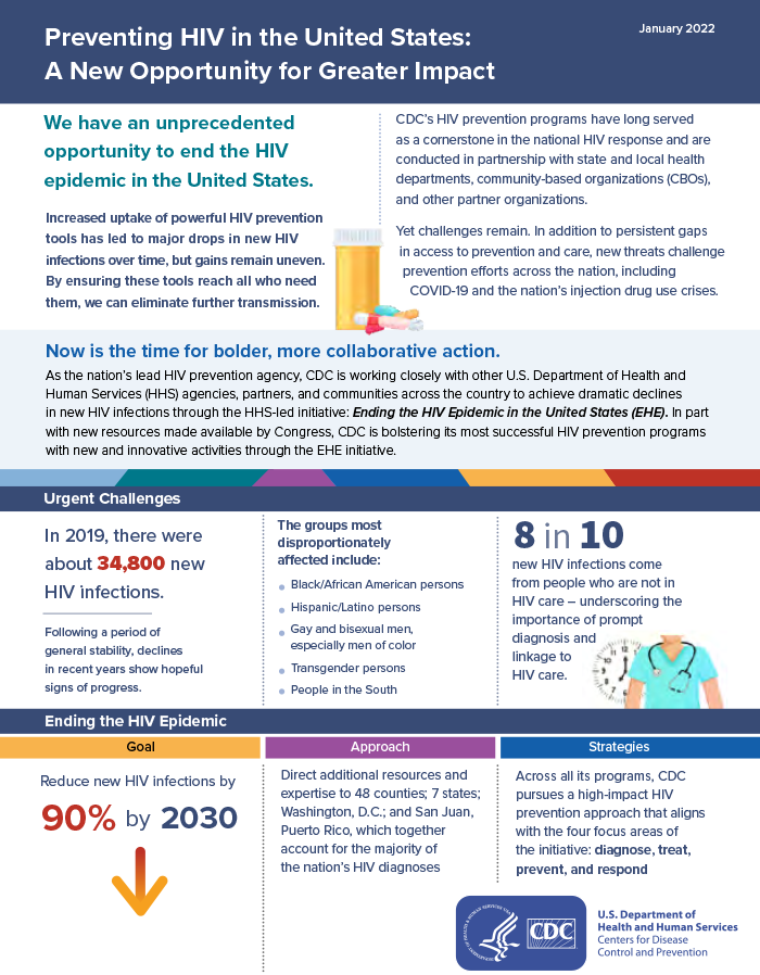 Preventing HIV in the United States: A New Opportunity for Greater Impact