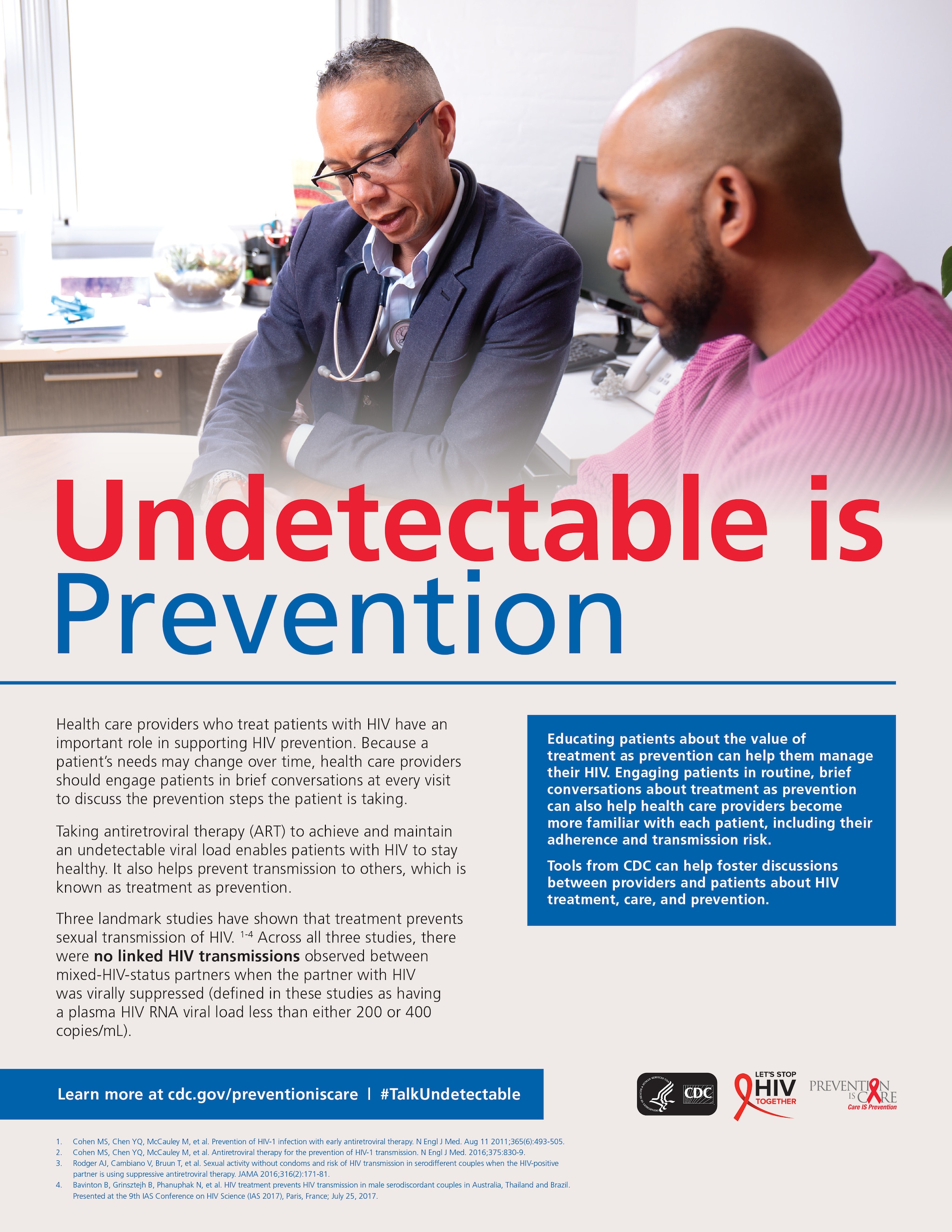 Undetectable is Prevention