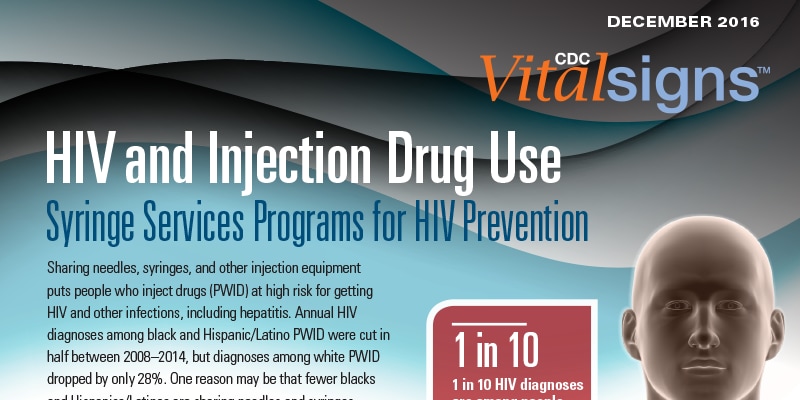 Vital Signs: HIV and Injection Drug Use