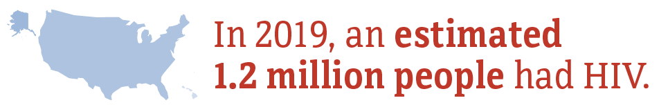 Banner shows that, In 2019, an estimated 1,189,700 people had HIV.