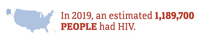 In 2019, an estimated 1,189,700 people had HIV in the US.
