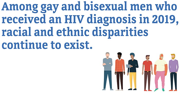 Among gay and bisexual men who received an HIV diagnosis in 2019, racial and ethnic disparities continue to exist.