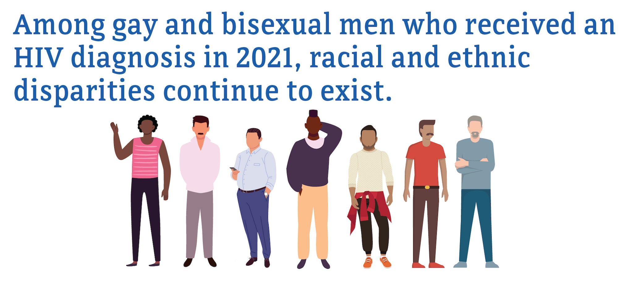 Among gay and bisexual men who received an HIV diagnosis, racial and ethnic disparities continue to exist.