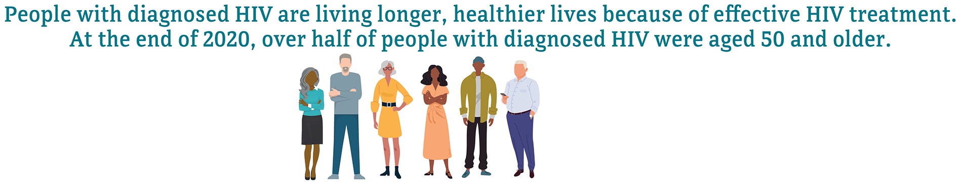 People with diagnosed HIV are living longer, healthier lives because of effective HIV treatment. At the end of 2020, over half of people with diagnosed HIV were aged 50 and older.