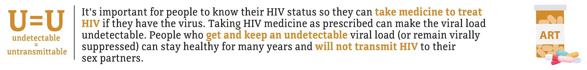 This banner explains that people with HIV who get and keep an undetectable viral load will not transmit HIV to sex partners.