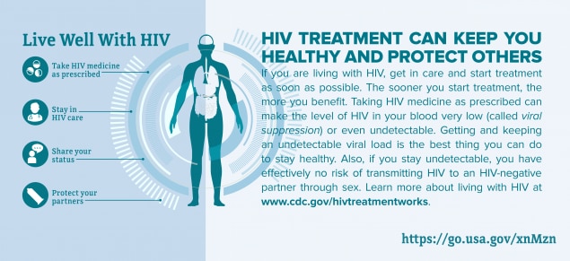 Live Well With HIV - Take HIV medicine as prescribed - Stay in HIV care - Share your status - Protect your partners - HIV TREATMENT CAN KEEP YOU HEALTHY AND PROTECT OTHERS - If you are living with HIV, get in care and start treatment as soon as possible. The sooner you start treatment, the more you benefit. Taking HIV medicine as prescribed can make the level of HIV in your blood very low (called viral suppression) or even undetectable. Getting and keeping an undetectable viral load is the best thing you can do to stay healthy. Also, if you stay undetectable, you have effectively no risk of transmitting HIV to an HIV-negative partner through sex. Learn more about living with HIV at www.cdc.gov/hivtreatmentworks. https://go.usa.gov/xnMzn