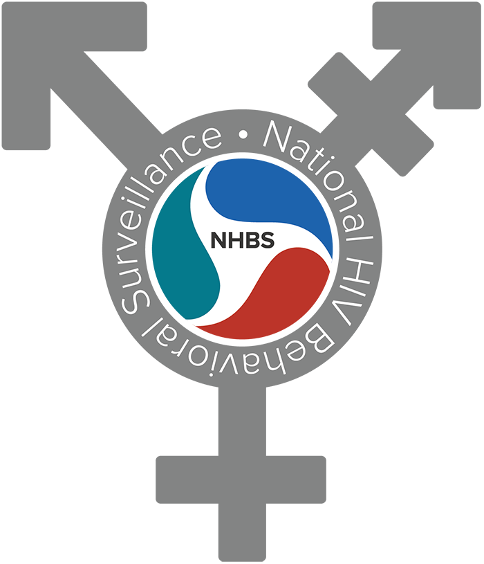 National HIV Behavioral Surveillance Trans logo