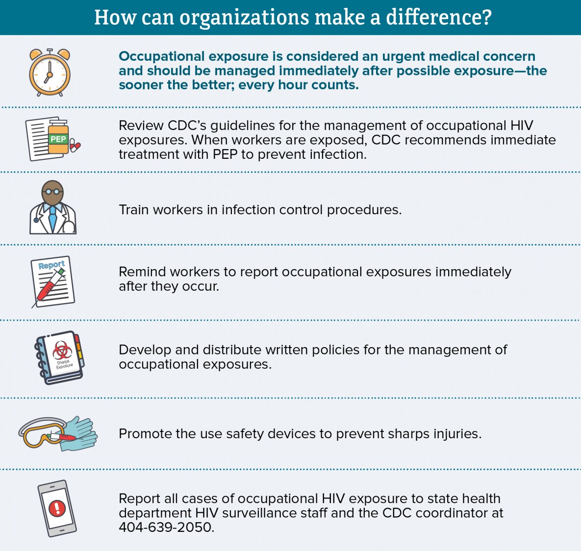 How can organizations make a difference?