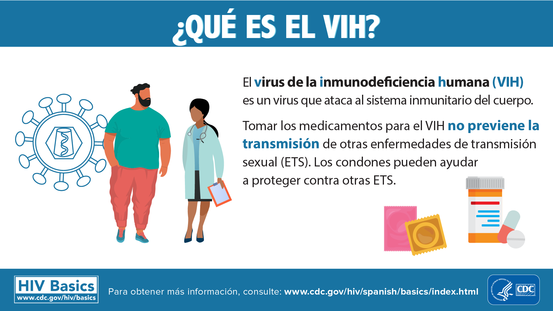 Tortuga Margarita Seguid así Acerca del VIH/SIDA | Información básica | VIH/SIDA | CDC