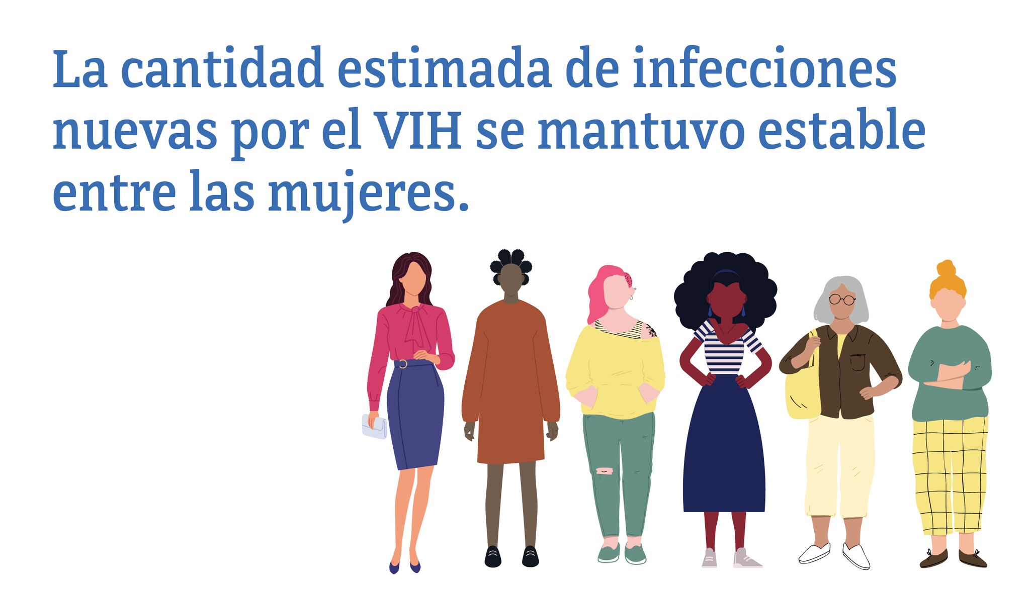 Esta imagen muestra que la cantidad estimada de infecciones nuevas por el VIH se mantuvo estable entre las mujeres.