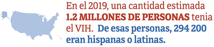 Esta gráfica muestra que en el 2019 una cantidad estimada de 294 200 personas hispanas o latinas en los EU tenían el VIH.