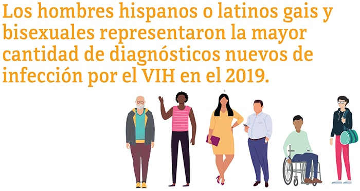 Los hombreas latinos gais y bisexuales representaron la major cantidad de diagnosticos nuevos de in feccion por el VIH en el 2019.