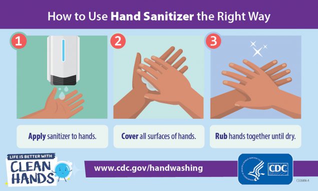 How to use hand sanitizer the right way banner