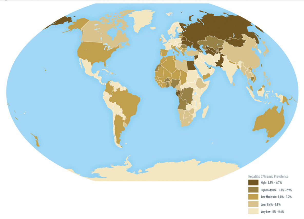 Figure 3: Prevalence of Hepatitis C Virus Infection (2015)