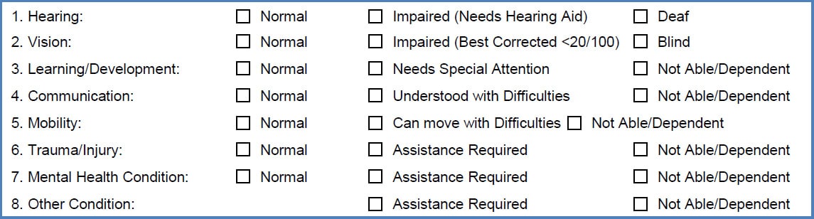Figure 1. List of Significant Medical Conditions