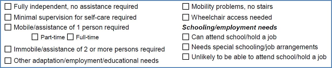 Figure 3. Assistance Required for Personal Care and Housing Requirements (from SMC Form)