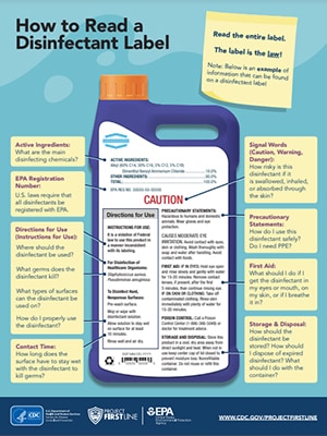 How to Read a Disinfectant Label