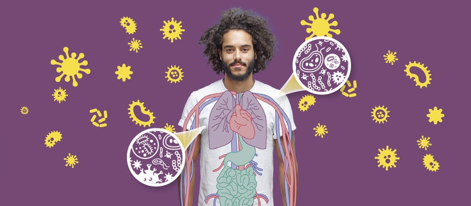 Internal organ illustration overlaid in front of a man with yellow germ icons in the environment.
