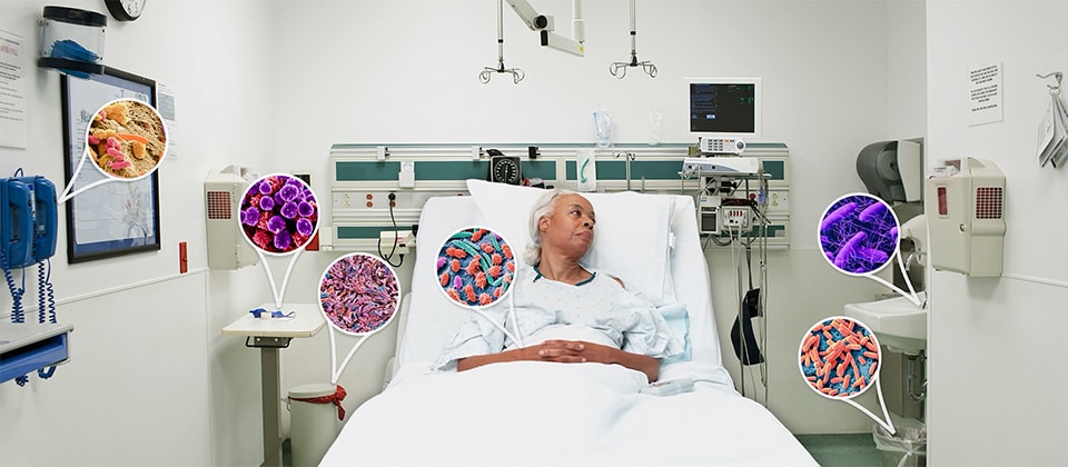 Patient in a Hospital Room with images to help show Where Germs Live in Healthcare