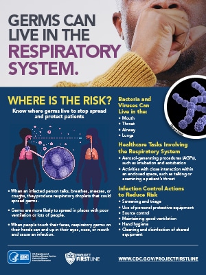 Respiratory InfoGraphic