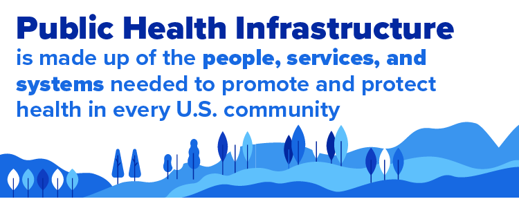 Public Health Infrastructure Grant Program