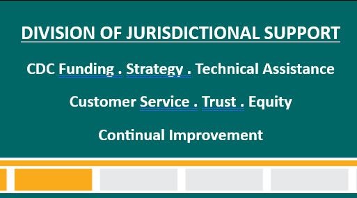 Division of Jurisdictional Support focus areas including CDC funding, strategy, technical assistance, customer service, trust, equity, continual approvement