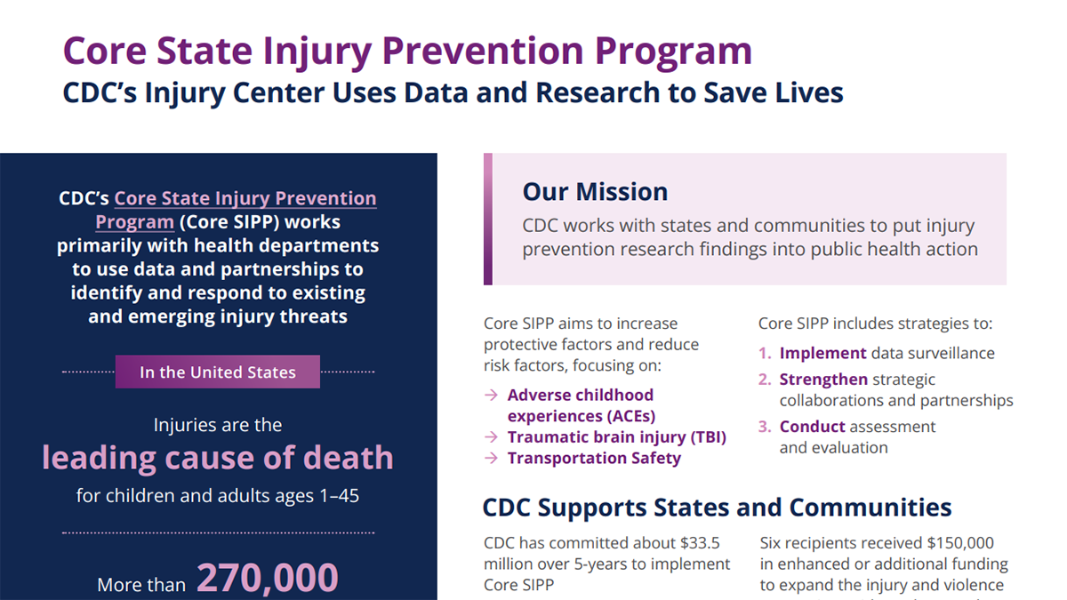Core State Injury Prevention Program CDC's Injury Center Uses Data and Research to Save Lives PDF Cover